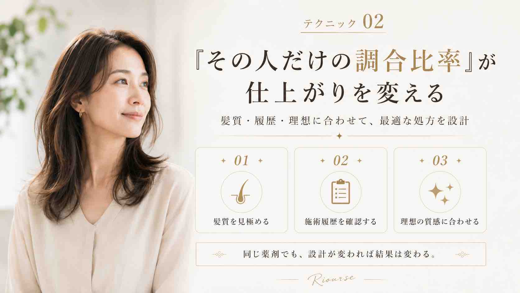 Uptogloss カスタム調合 Riourse